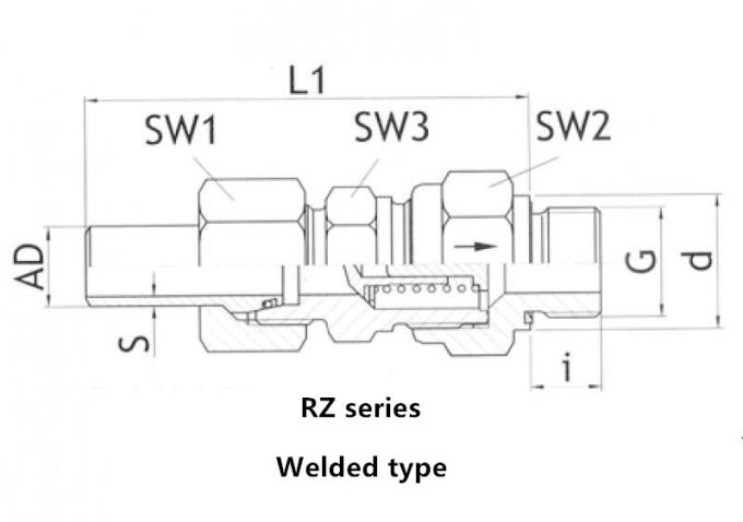 Miniatuur de Klep Regelbare Hoge druk rv niet van de Terugkeercontrole/RZ-de draad SS van reeksg